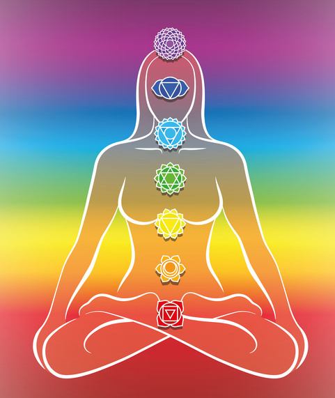Chakras Woman Rainbow Background
